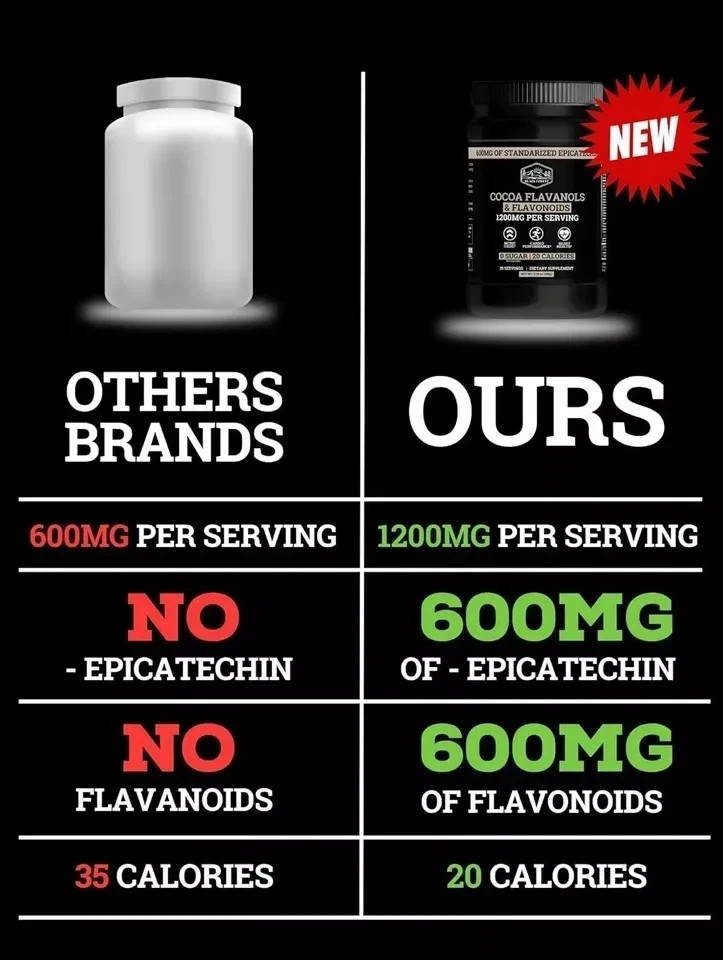2PCS Black Forest elevated Flavanol Cocoa Powder and Flavonoids Supplements 1…