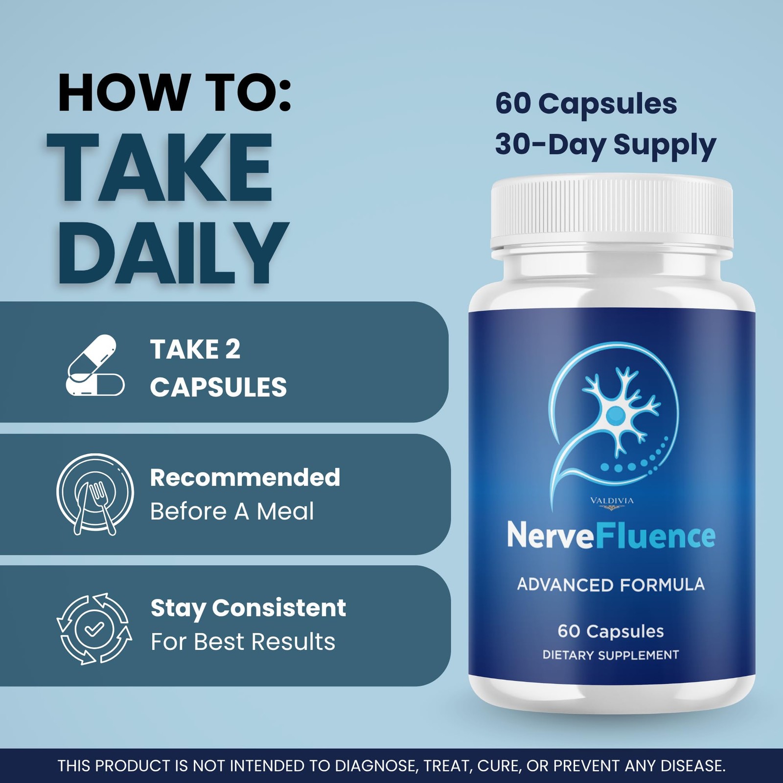 Valdivia (5 Pack) NerveFluence Capsules 300 Capsules 5 Pack Made in USA
