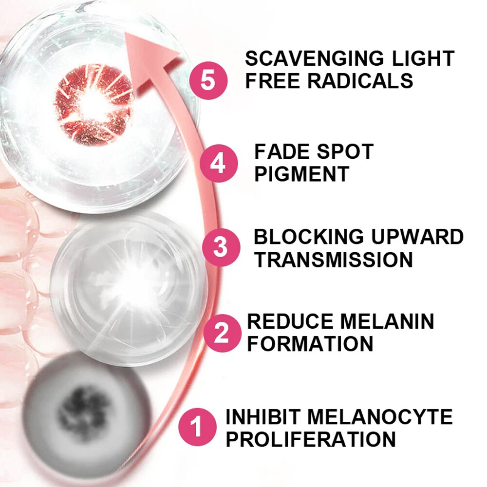 Collagen Complex for Women Collagen Protein Types I,II,III,V,X, Anti-Aging