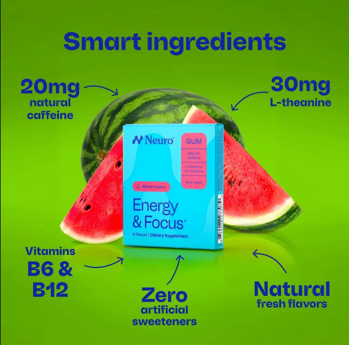 NEW FLAVOR Watermelon Neuro Gum L-theanine B-12 Caffeine Boost Energy & Focus