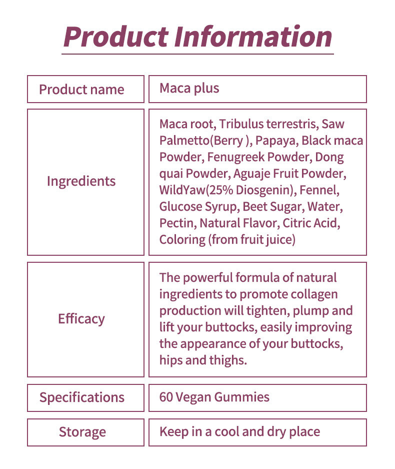 1Bottle of Female Butt Enlargement+1Bottle of Breast Enlargement Health Tablets