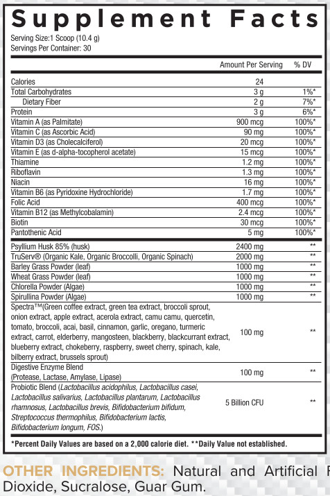 Core Nutritionals GREENS Superfood Greens and Reds Blend 30 Servings CHOCOLATE