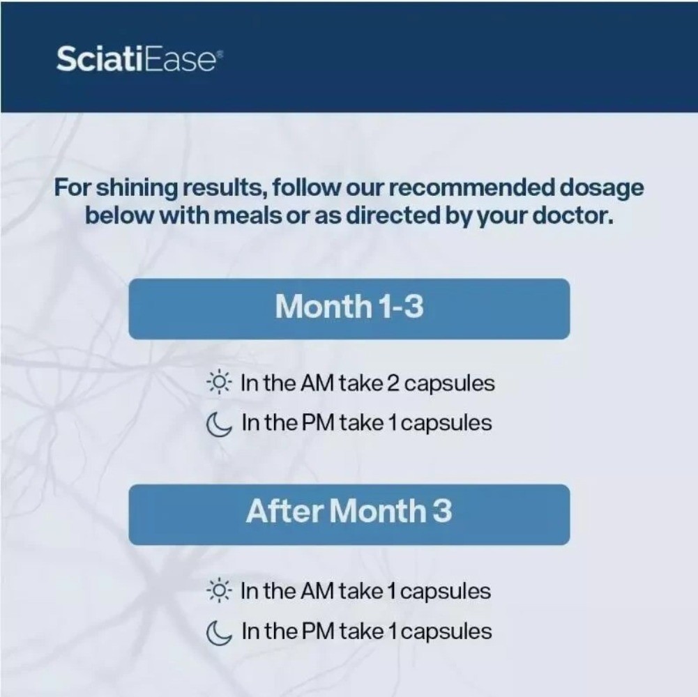 3 Formula of SciatiEase Labs Sciati Ease & Sciatic packs Neural 120 capsules-