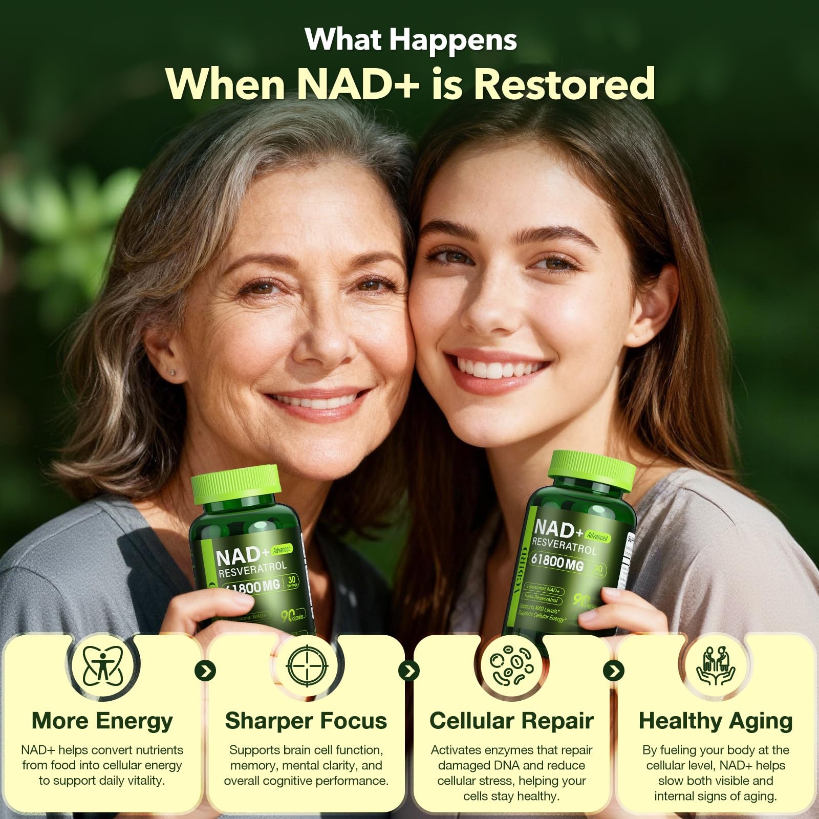 Nad Resveratrol Supplement 61800mg Per Bottle – 90 Count (Pack of 1), Green