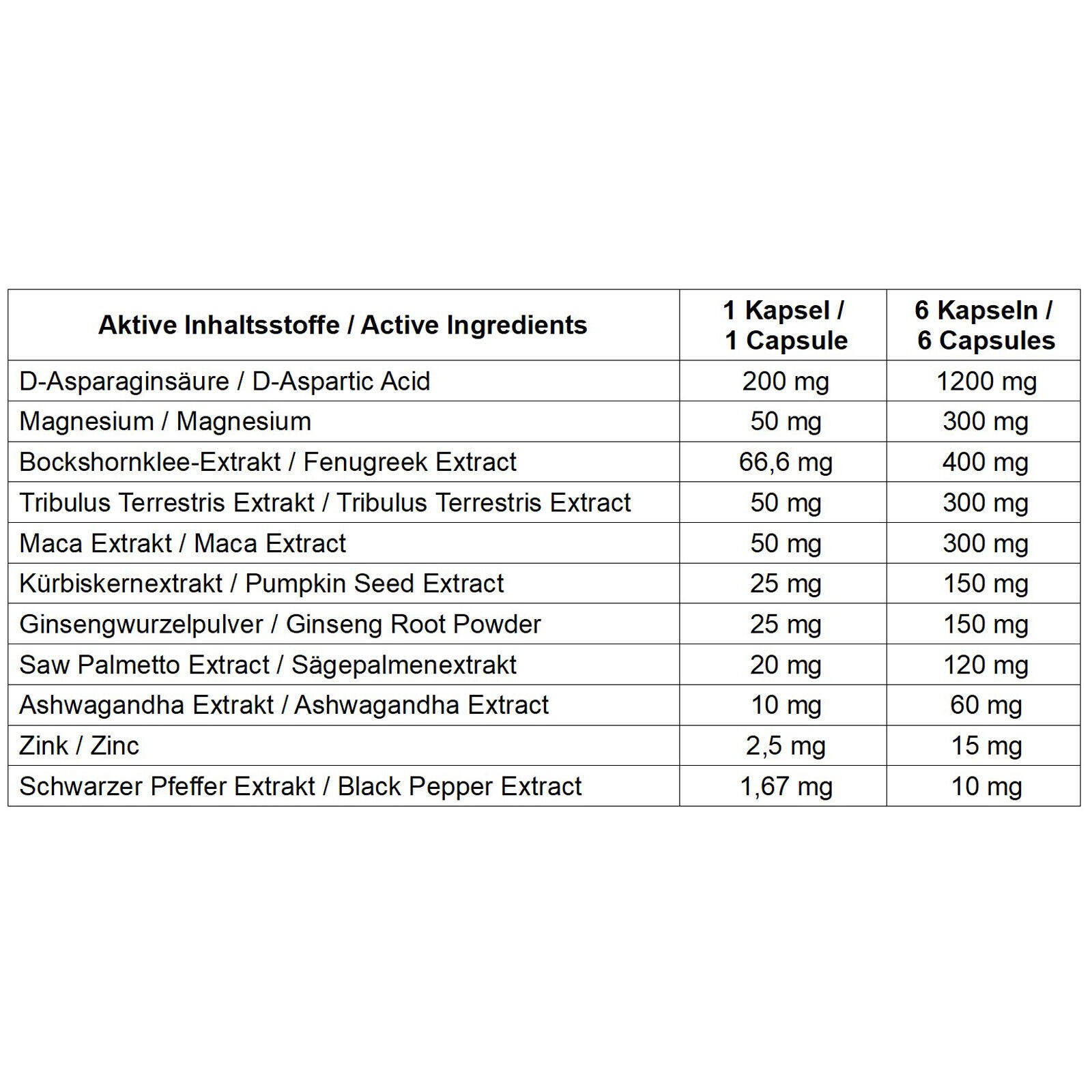GOLD CREATINE 300g + TESTOBOOSTER 180 caps – Muscle mass Energy Testo-production