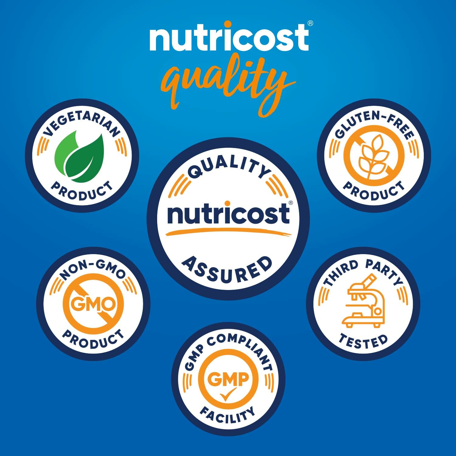 Nutricost L-Arginine (250 Grams) – Pure L-Arginine Powder – 5000mg Per Serving