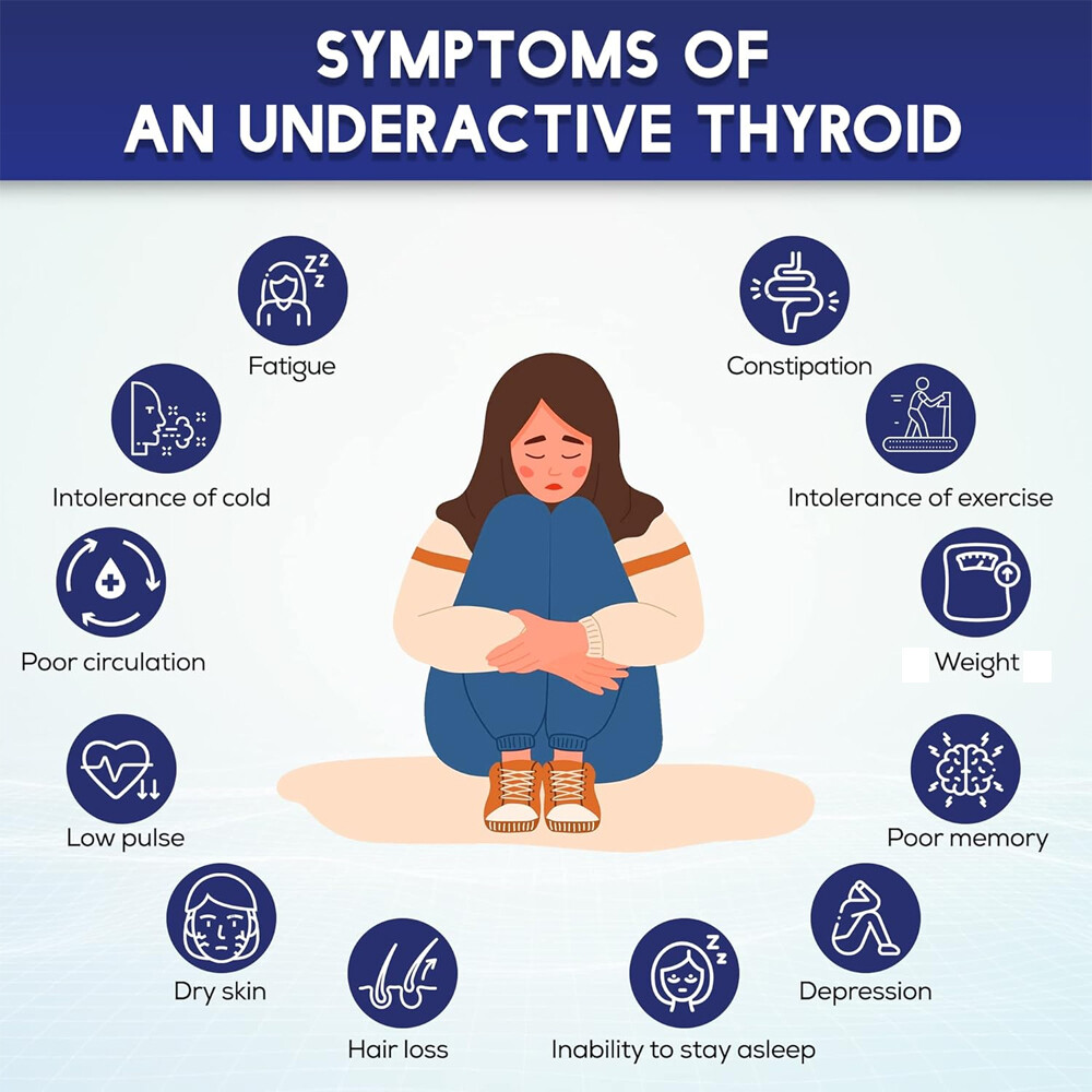 THYROID HEALTHY Boosts Metabolism Lose Weight Staying Alive 30-120 Capsules