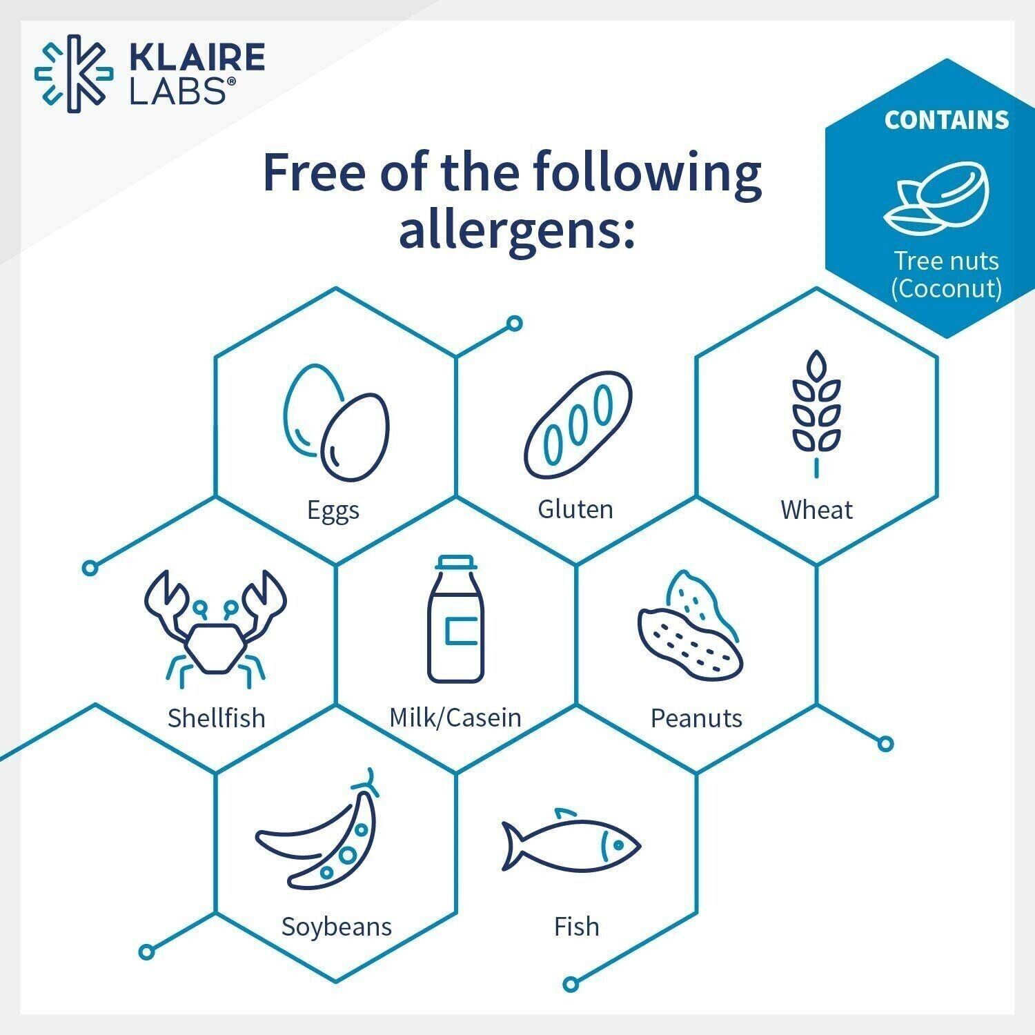 Klaire Labs SFI Biospora Probiotic, Bacillus Coagulans & Subtilis New exp. 7/24