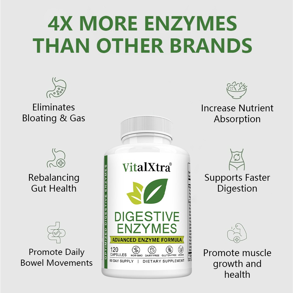 Advanced Digestive Enzyme Supplement-18 Enzymes to Reduce Bloating,Gas&Digestion