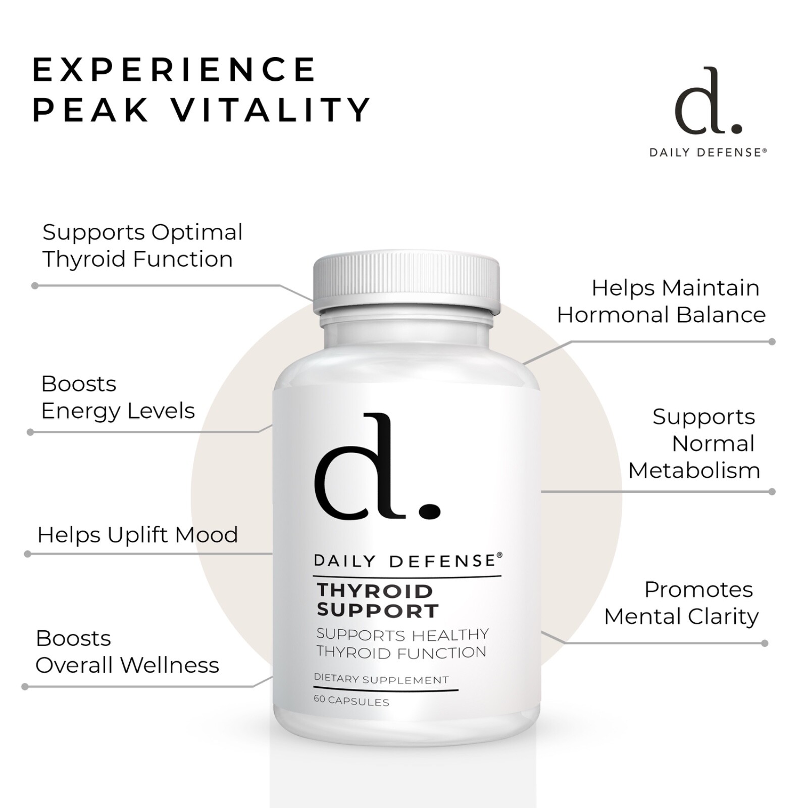 Daily Defense Thyroid Support 60 capsules