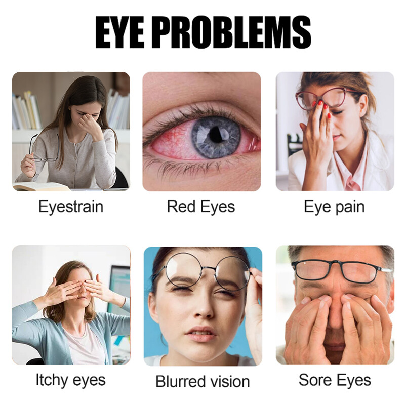 Eye Health Supplement, Lutein and Zeaxanthin, Vision Health, Eye Strain Support