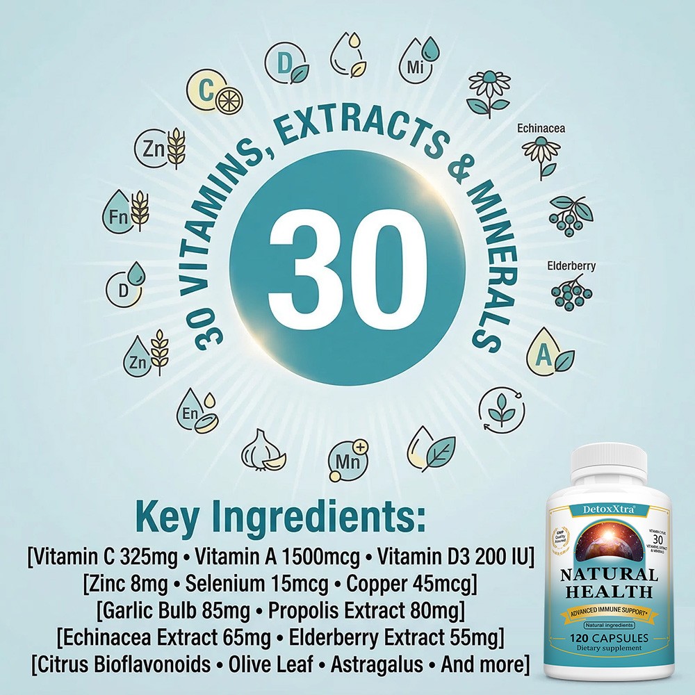 30-in-1 Immune Support Supplement-With Vitamin C, Zinc & Natural Herbal Extracts