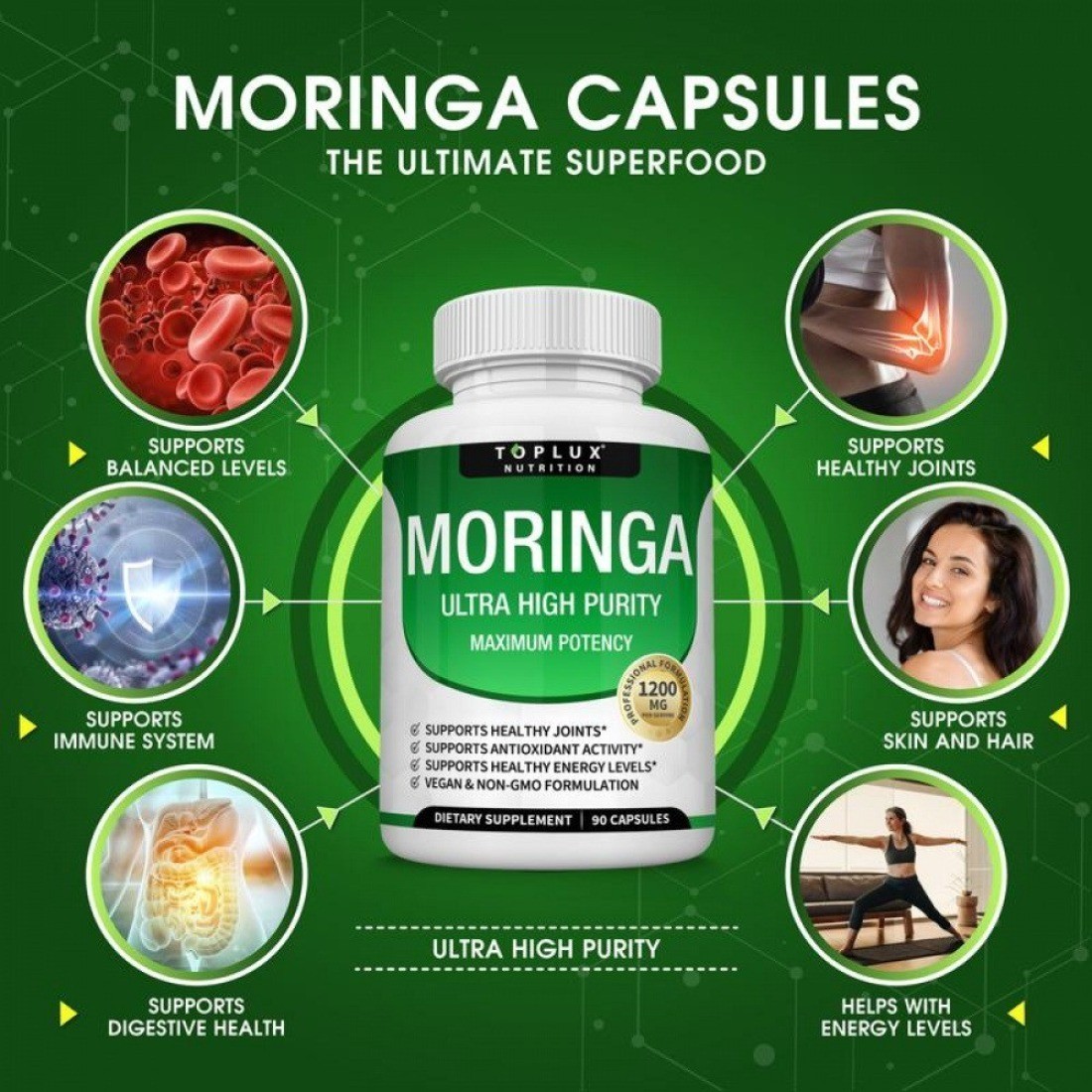 2 BOTTLES–TOPLUX Moringa Capsules 1200mg Pure Moringa Powder Immune Gut health