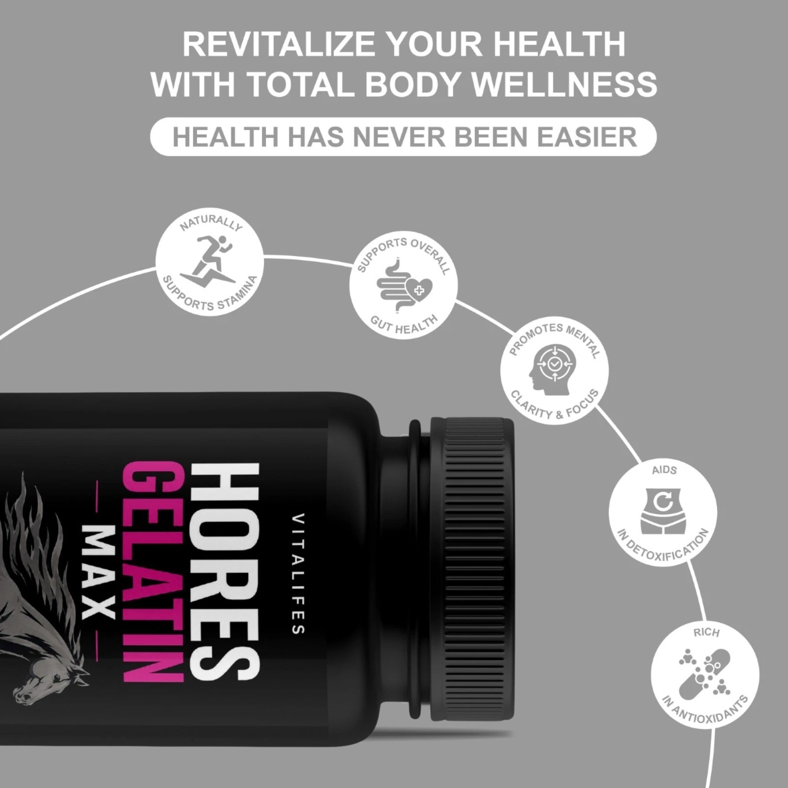 Horse Gelatin Max Performance Capsules, Horse Gelatin Max Pills (60 Capsules)