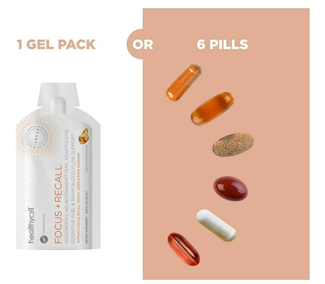 Healthycell Focus + Recall, 30 Packets – EXP: 6/2024