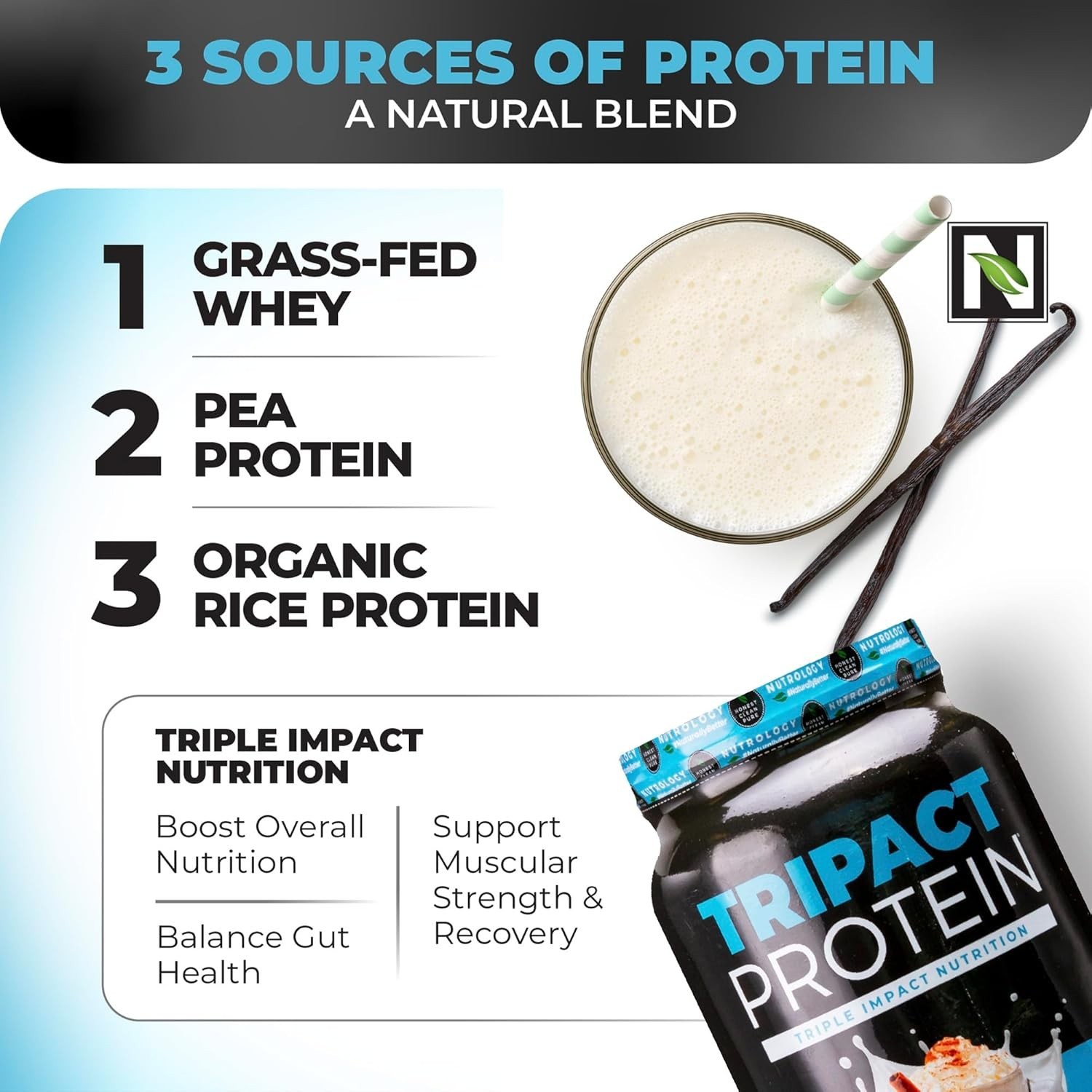Tripact Protein – Vanilla Latte & Cinnamon (20 Servings)
