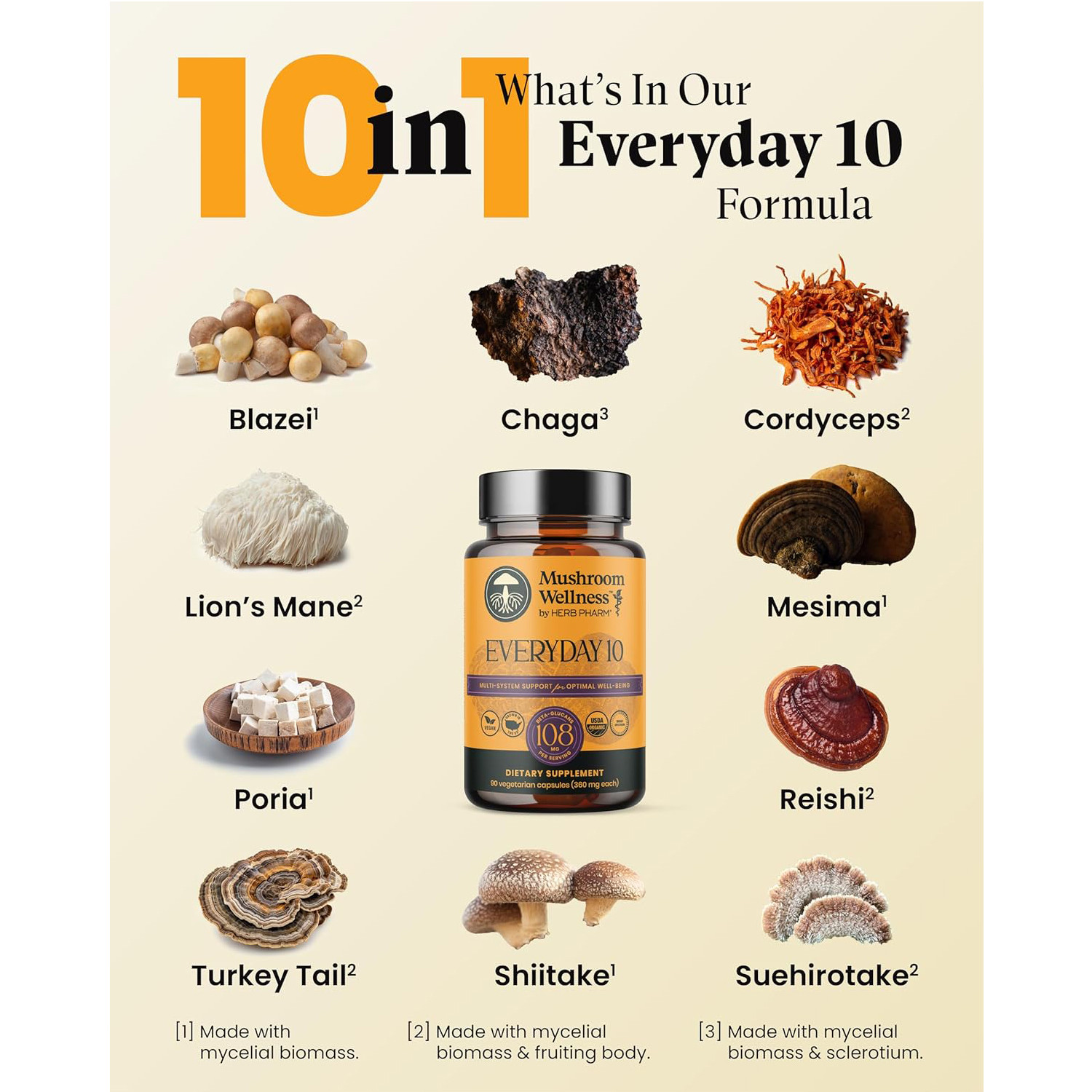 Herb Pharm,Mushroom Wellness Everyday 10,Organic Broad Spectrum,90Veg Caps