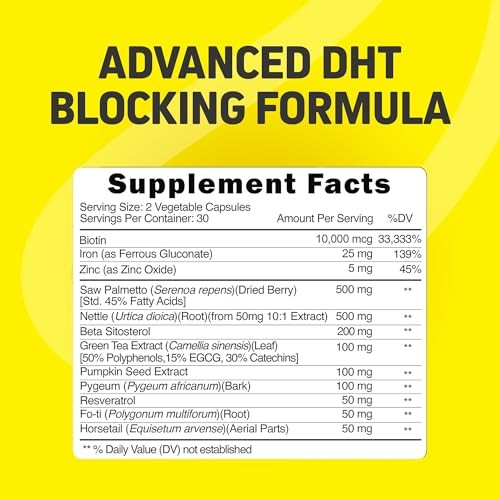 Hair Growth Vitamins for Women & Men | DHT Blocker Biotin