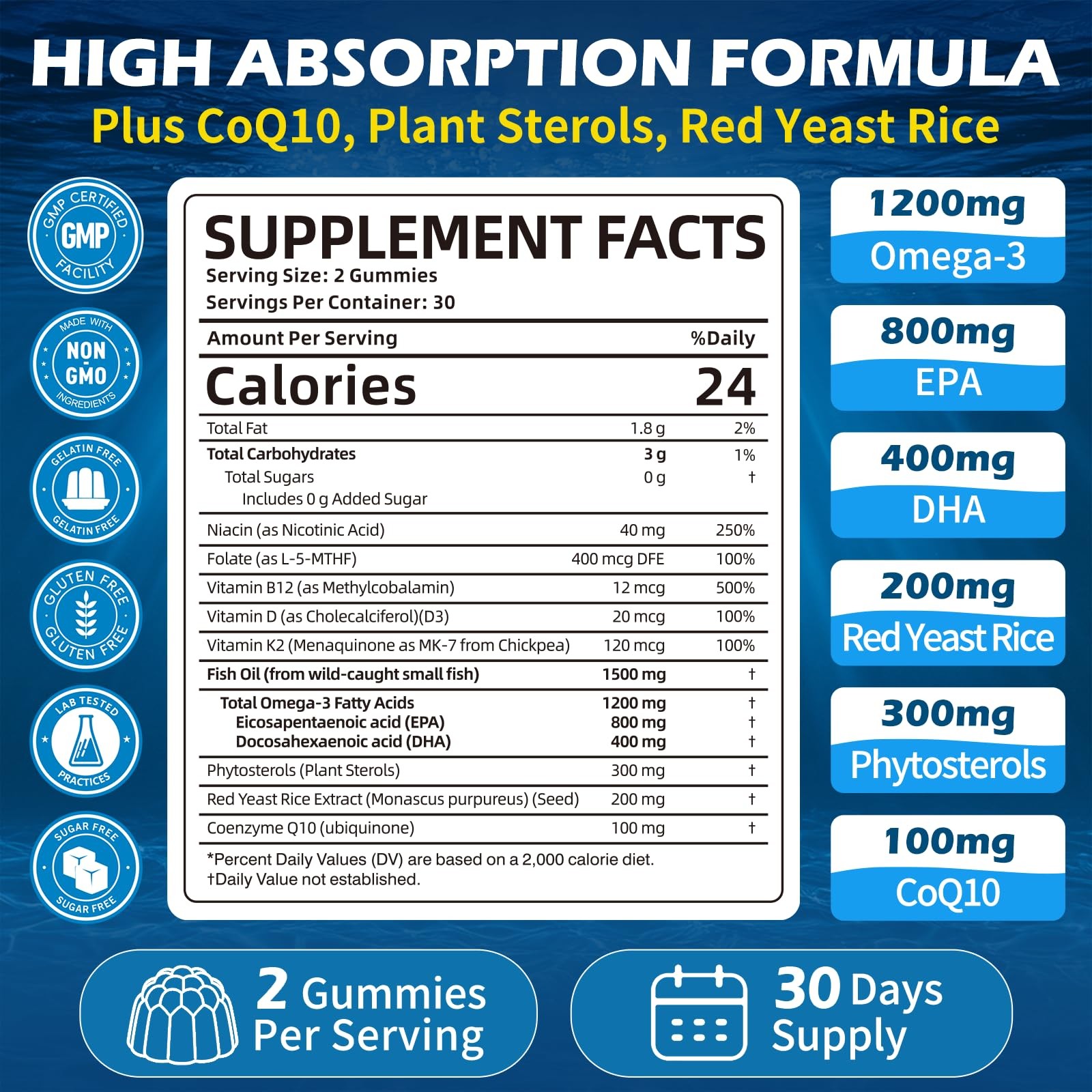 Zenbofres Omega 3 Fish Oil Gummies 1500Mg Triple Strength Omega 3 For Adults