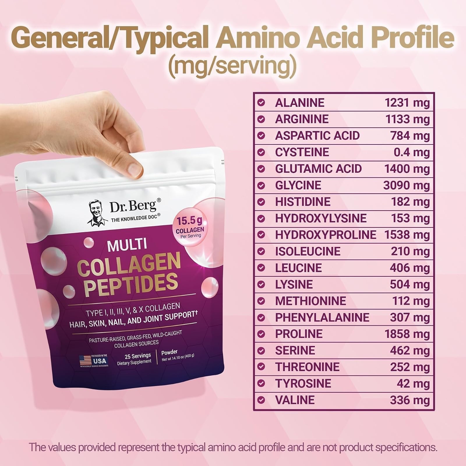 Dr. Berg Multi Collagen Peptides Powder Types I II III V X 25 Servings