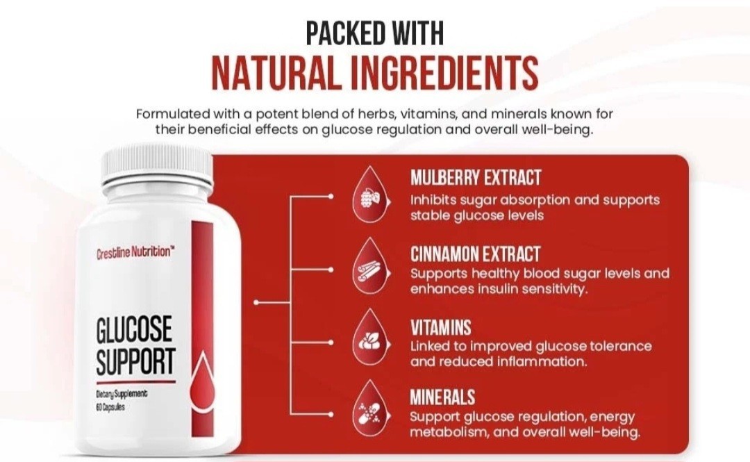 Lot Of 5 Bottles. Crestline Nutrition Glucose Support 30 Easy to Swallow Capsule