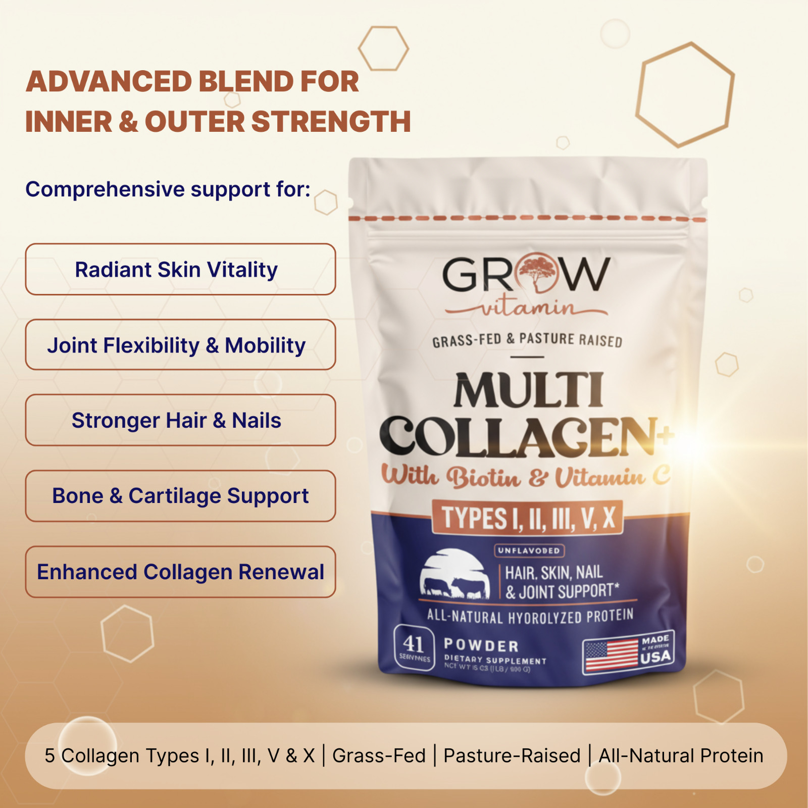 Collagen Peptides – Hair, Skin, Nail, and Joint Support – Type I & III Collagen