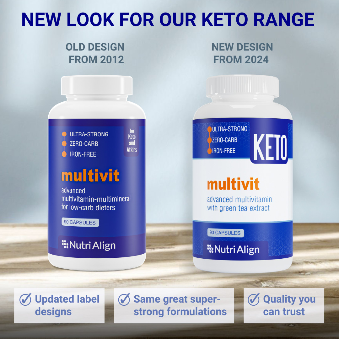 Keto Multivitamins: extra-strong formulation boosted with green tea extract