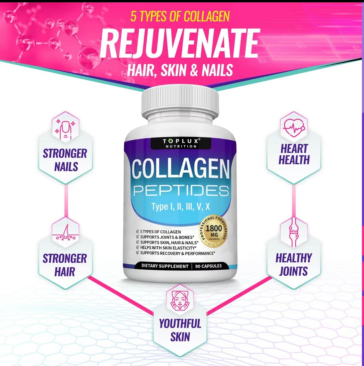 Toplux Nutrition Collagen Peptides 5 Types 1800mg US-Made 90 Capsules