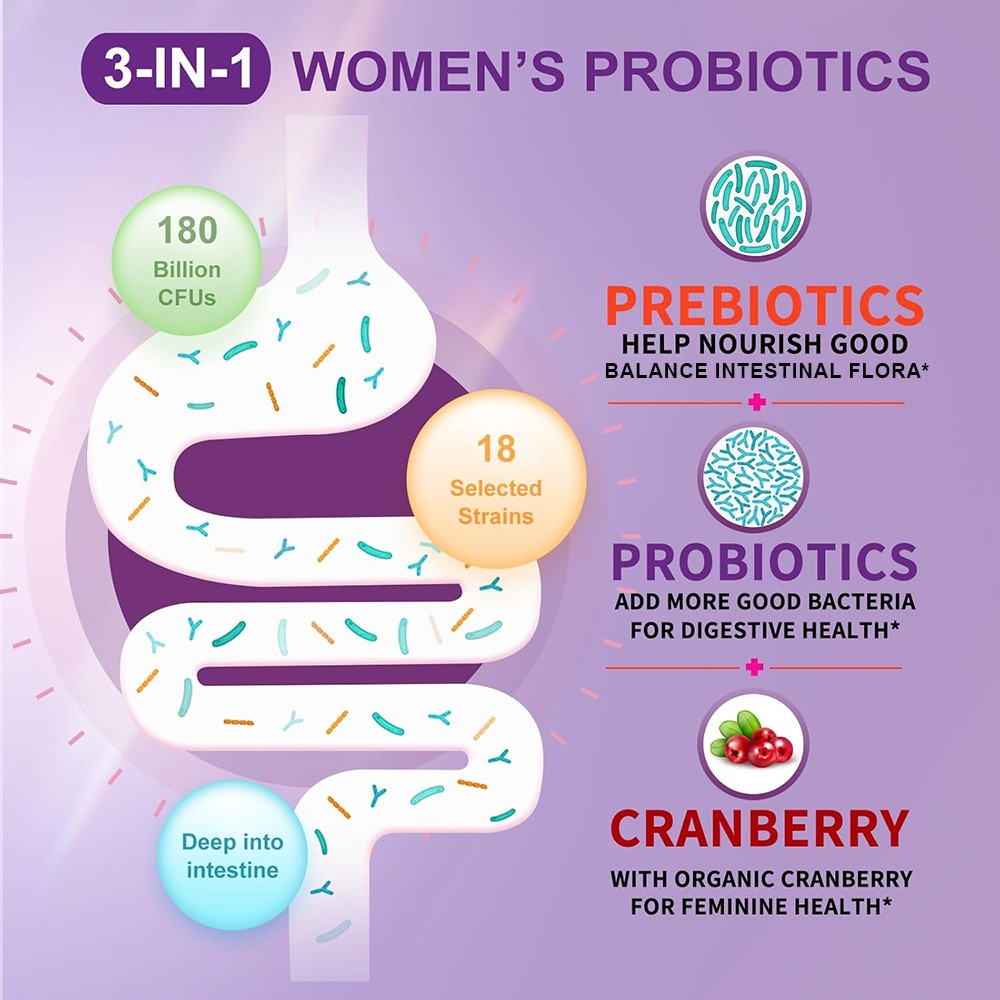 Probiotics For Women,W/ Prebiotics,Urinary Tract Health Bladder Support 120 Caps