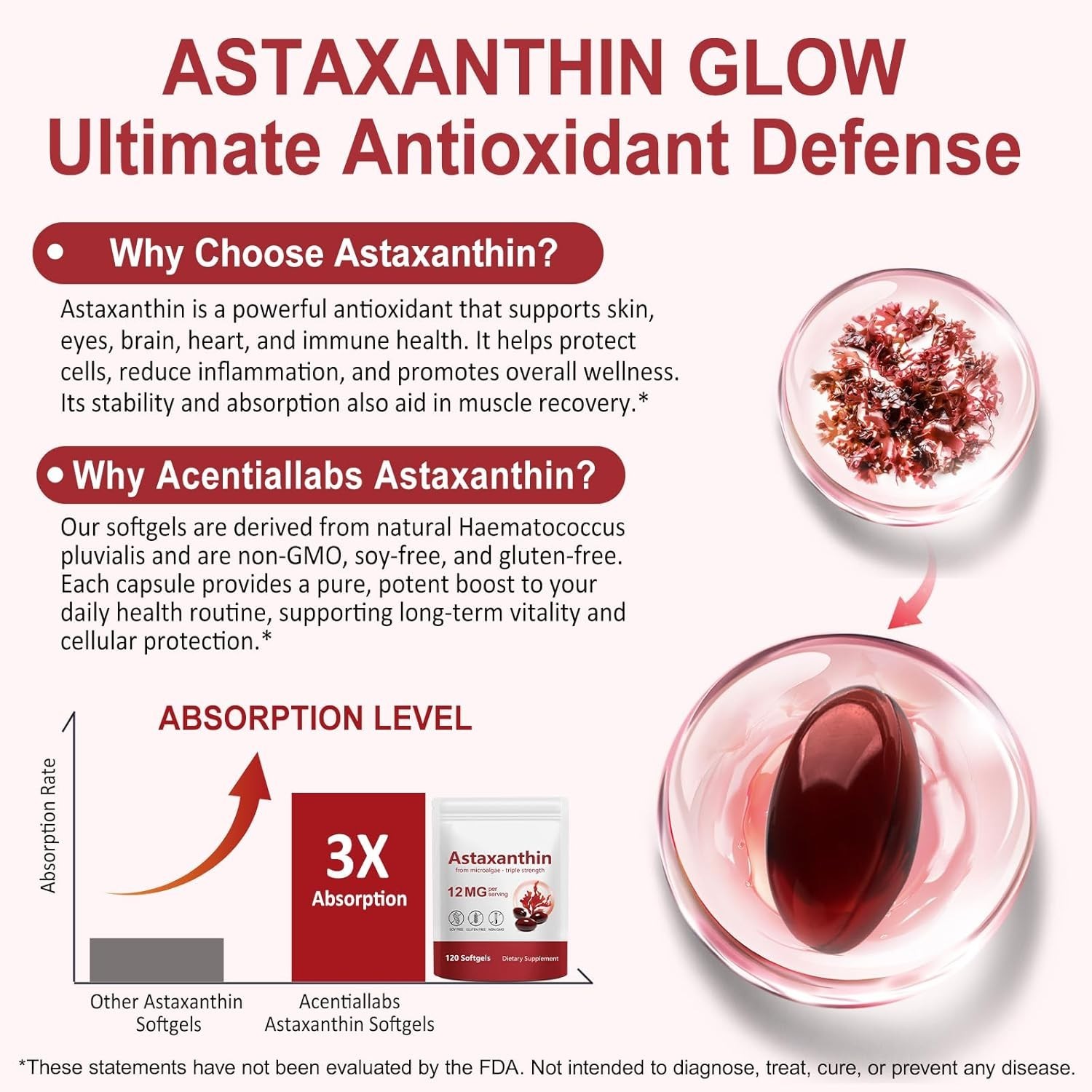 Astaxanthin 12mg 120 Softgels, Microalgae, Antioxidant Supplement, Eye & Skin