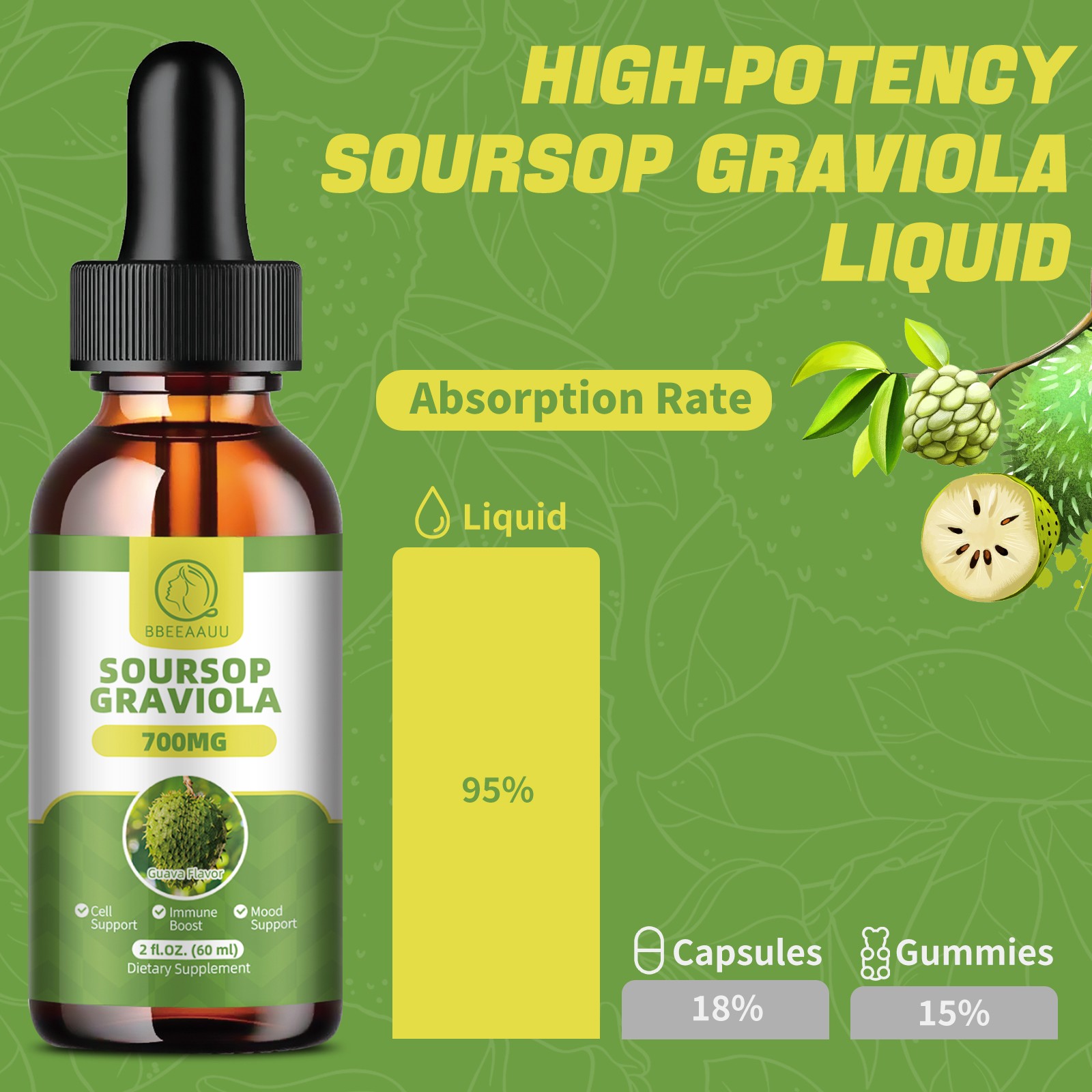 Pure Soursop Graviola Extract Liquid Drops Support Regeneration, Immune Boost