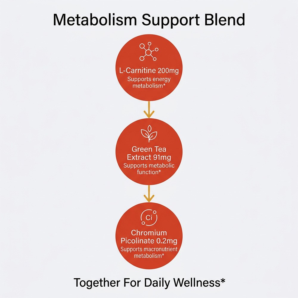 ACV Complex with Green Tea, Natural Daily Wellness,Digest Support 30/60/120 Caps