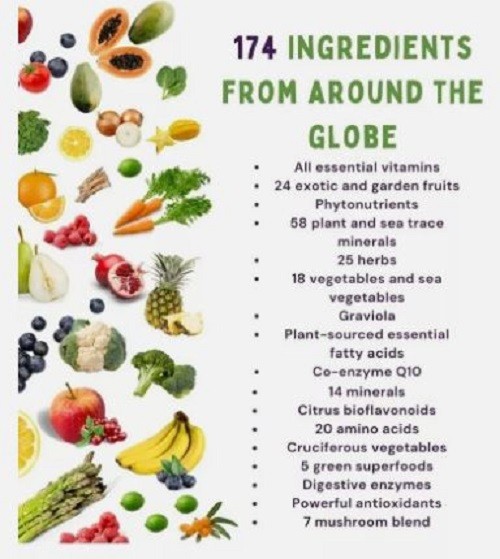 Trévo: for Active Lifestyle, SHIPS WORLDWIDE—174 Essential Nutrients (2 Bottles)