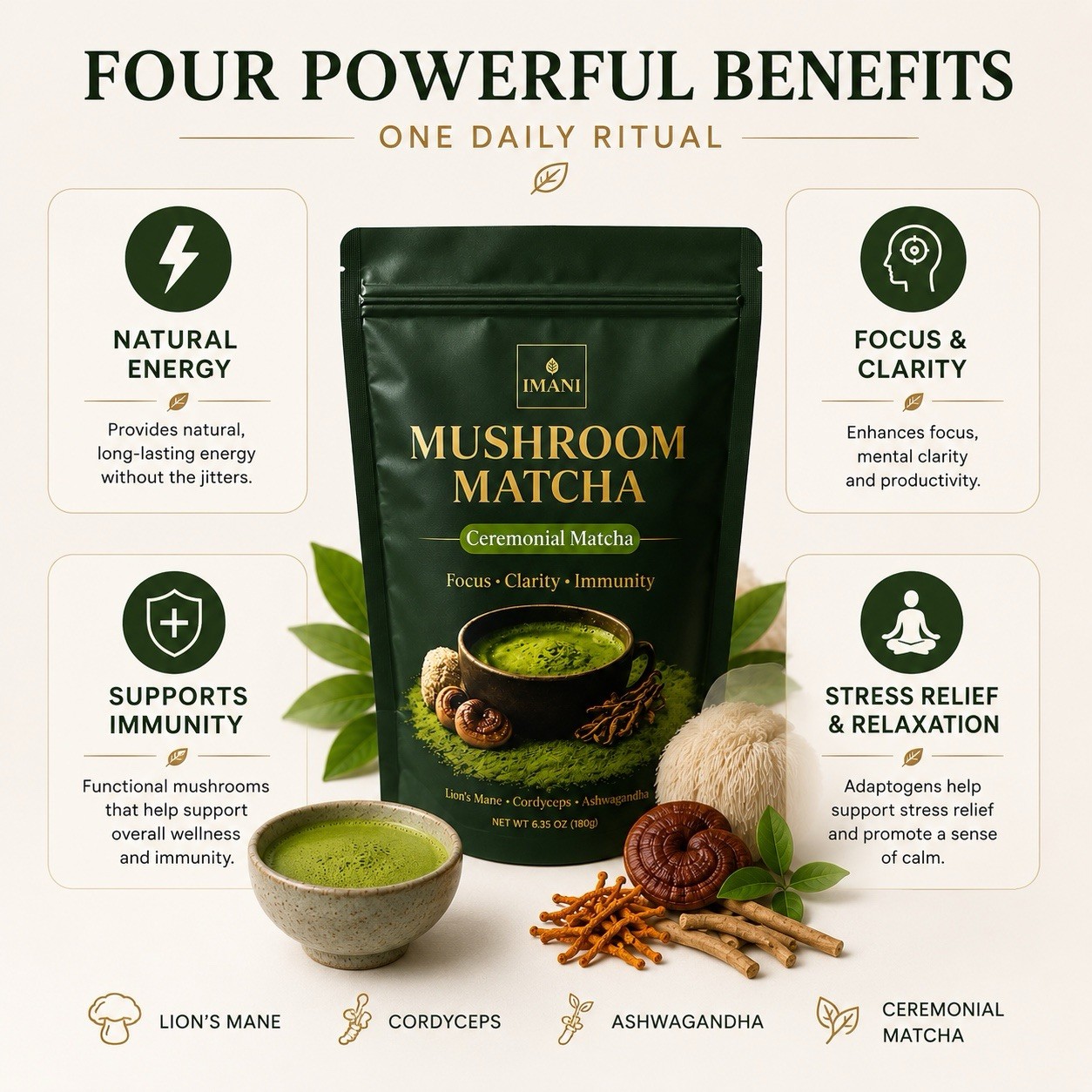 IMANI Mushroom Ceremonial Matcha Focus, Clarity & Calm Energy Superfood Blend