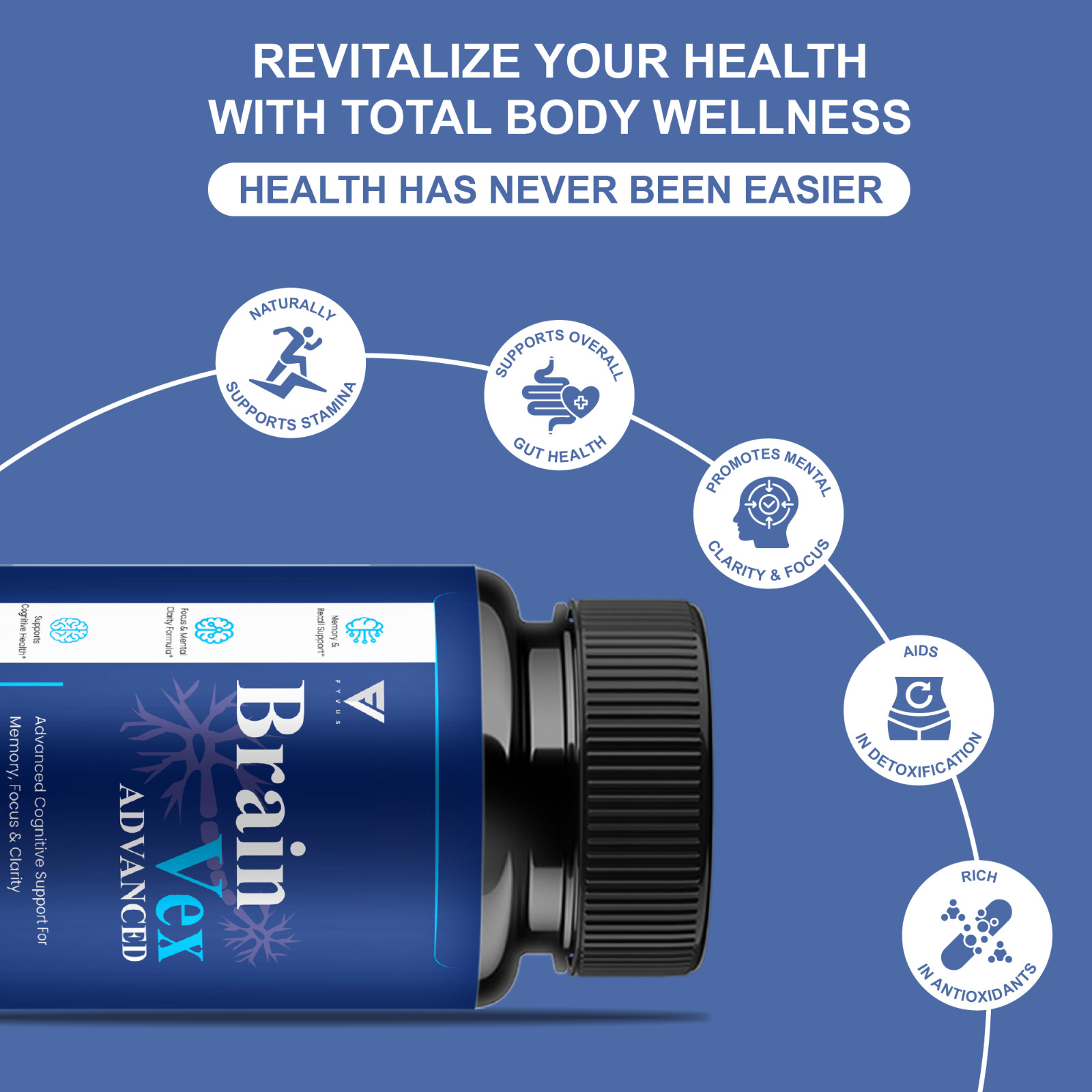 (3 Pack) Brain Vex Advanced, BrainVex Brain Health Formula (180 Capsules)
