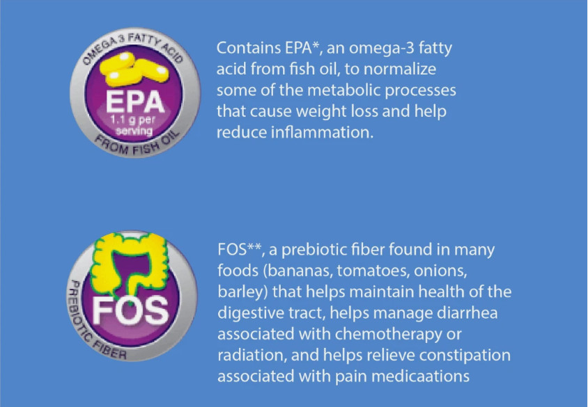 `1 X Abbott Pro Sure Vanilla Milk High Protein, Prebiotic & EPA 380g