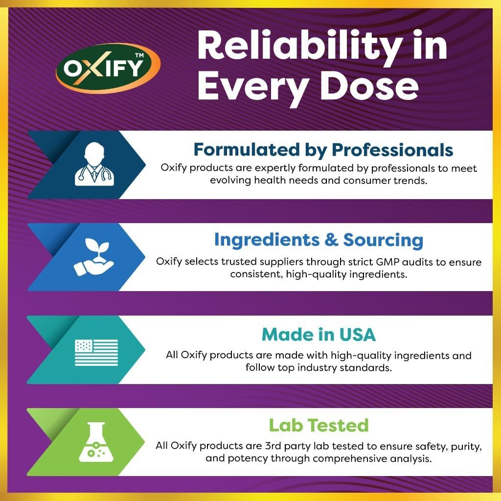 Oxify Vitamin B-2 (Riboflavin) 100 mg, 180 Tablets, Made in USA