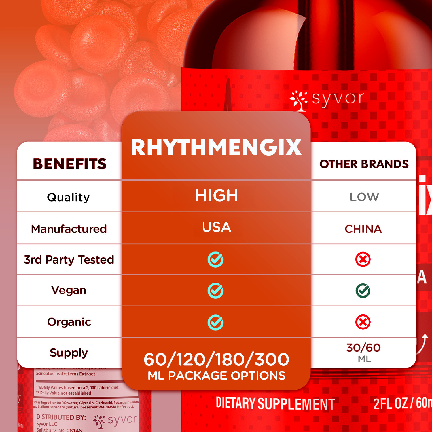 (5 Pack) Rhythmengix Blood Support Drops Advanced Vitamin Supplement 150 Serving