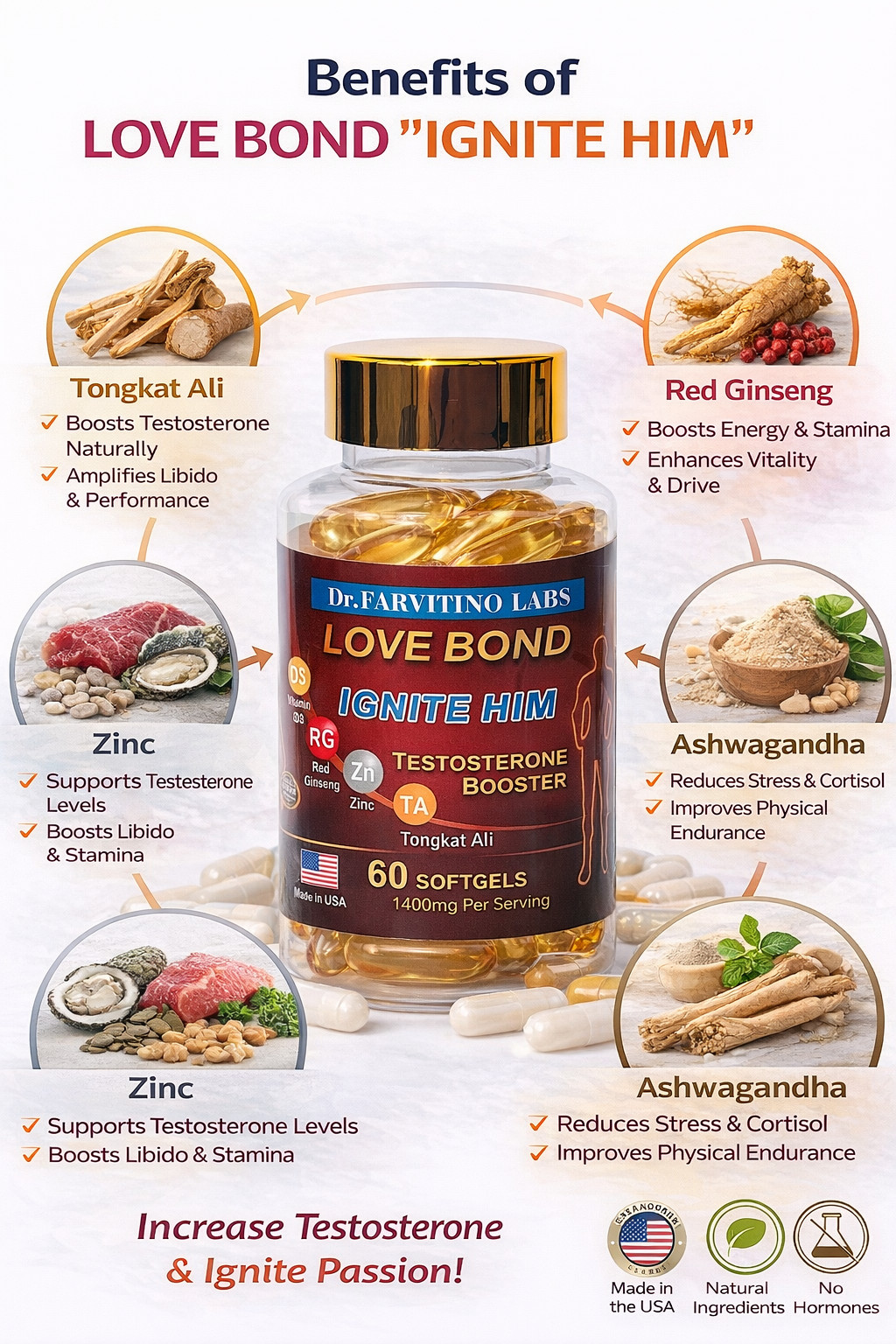Ignite Him™ Testosterone Booster for Men | Energy, Stamina, Performance & Desire