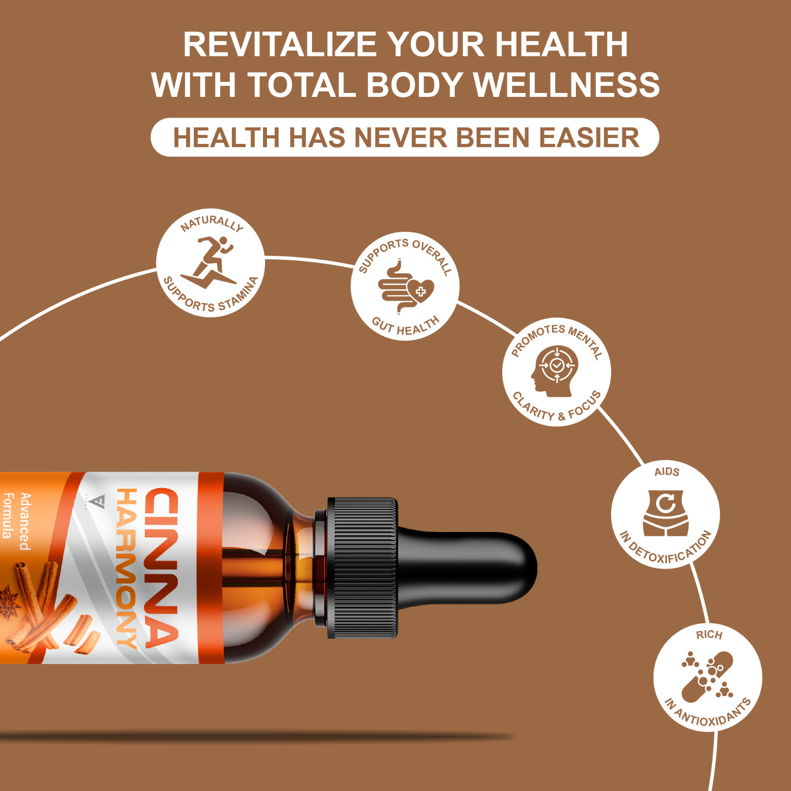 (5 Pack) Cinna Harmony Drops, CinnaHarmony Advanced Formula Supplement (10oz)