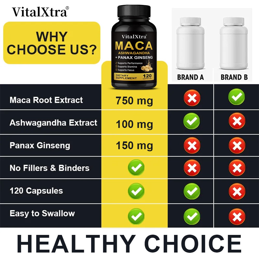Maca Root with Ashwagandh – 2X Potency Natural Energy Booster 30/60/120 Caps