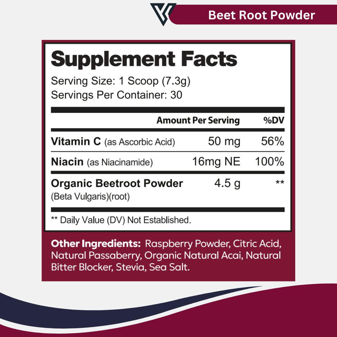 Visible Science Wellness Kit – Beet Root, Magnesium & Sleep Aid (3 items)