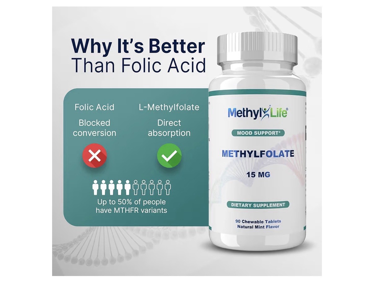 Methyl-Life L-Methylfolate 15 mg for Women Men Active Folate Supplement 90Tablet