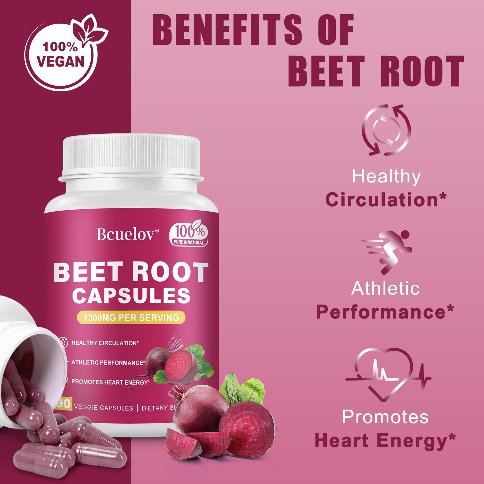 Beet Root Supplement Capsules 1300mg,Support Blood Flow,Energy & Endurance 90Pcs