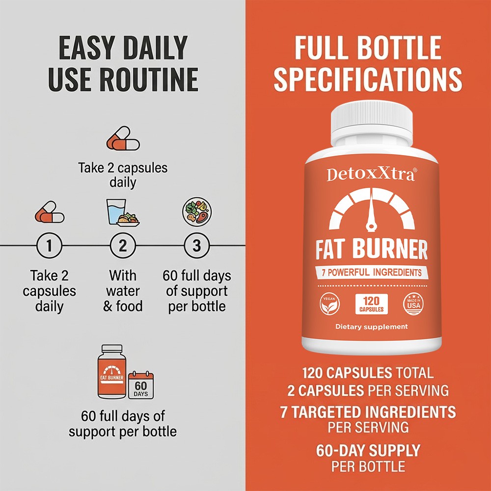 Fat Burner Caps-Supports Metabolism, Energy&Healthy Body Management 30~120Caps