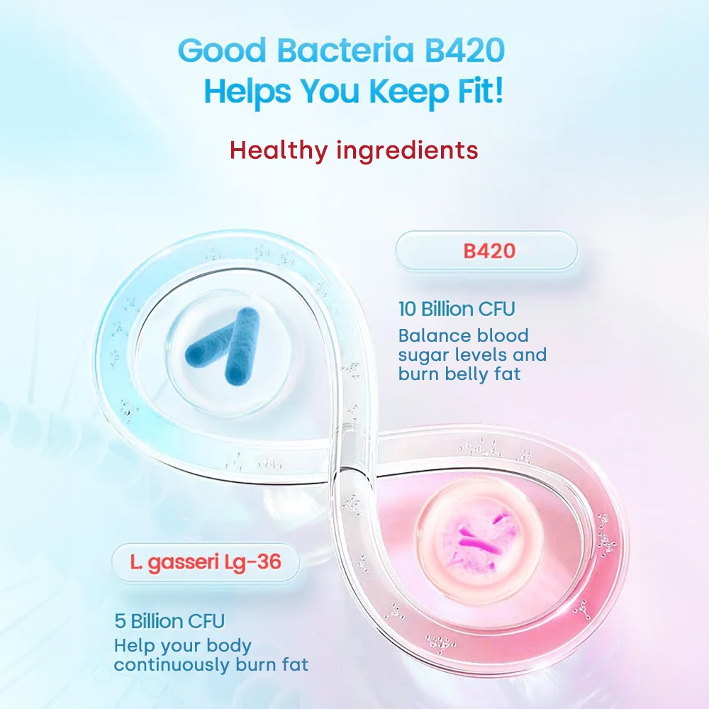B420 Probiotic Supplement-15 Billion CFU Weight Management&Gut Health 30~120Caps