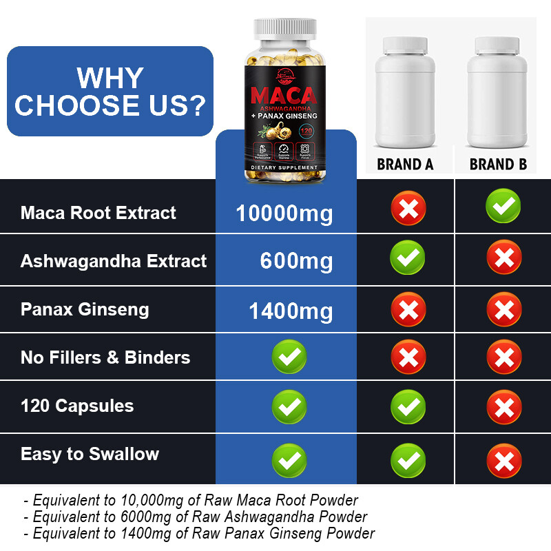 Organic Maca Root Capsules | 120 Pills | Peruvian Maca Extract for Men&Women