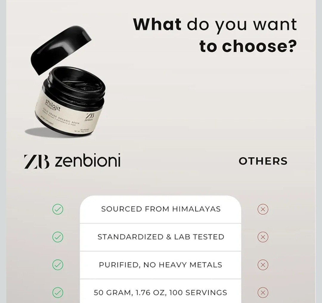 Zenbioni Pure Himalayan Shilajit 50g Organic Resin Gold Grade (100 Servings)