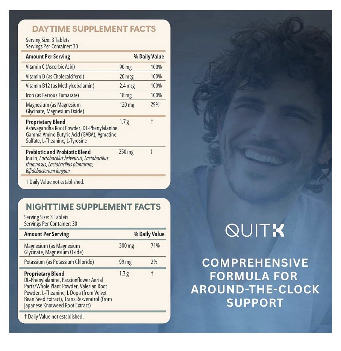 QUITK Withdrawal and Recovery Complex Day And Night Detox Support 30 Day Supply.