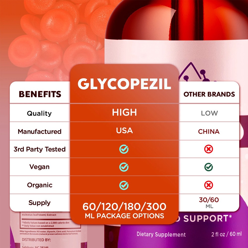 2pcs Glycopezil Advanced Drops, Glyco Pezil Blood Support Formula USA~STOCK